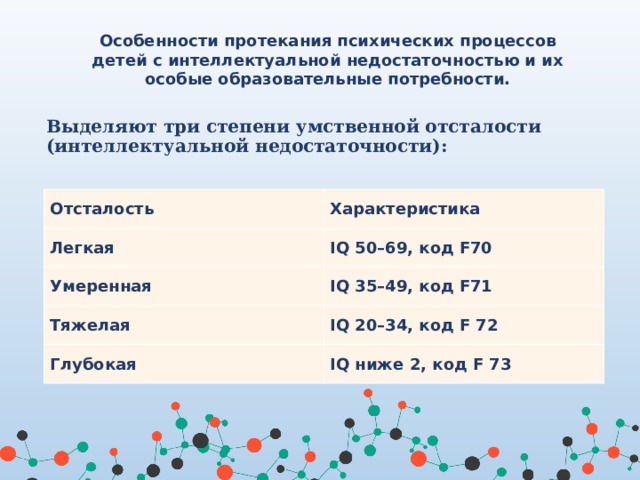 Особенности протекания психических процессов детей с интеллектуальной недостаточностью и их особые образовательные потребности. Выделяют три степени умственной отсталости (интеллектуальной недостаточности): Отсталость Характеристика Легкая IQ 50–69, код F70 Умеренная IQ 35–49, код F71 Тяжелая IQ 20–34, код F 72 Глубокая IQ ниже 2, код F 73 
