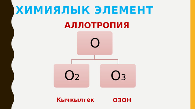Химиялык элемент АЛЛОТРОПИЯ O O 2 O 3 Кычкылтек ОЗОН 