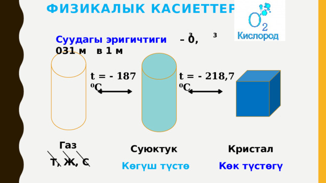 Физикалык касиеттери 3 3 Суудагы эригичтиги – 0, 031 м в 1 м t = - 187 ⁰C t = - 218,7 ⁰C Газ Т, Ж, С Суюктук Кристал Көгүш түстө Көк түстөгү 