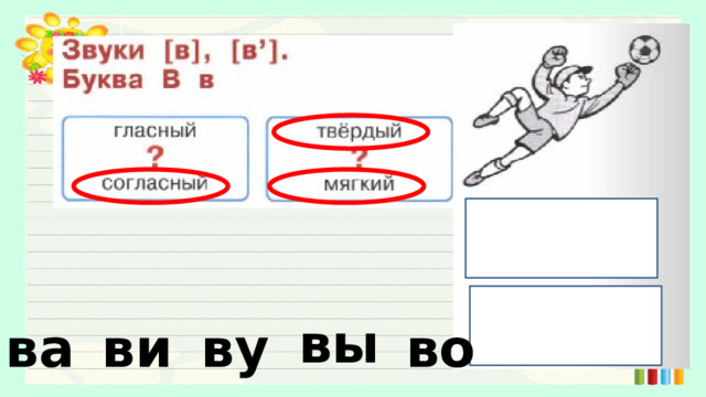 вы ва ви ву во 