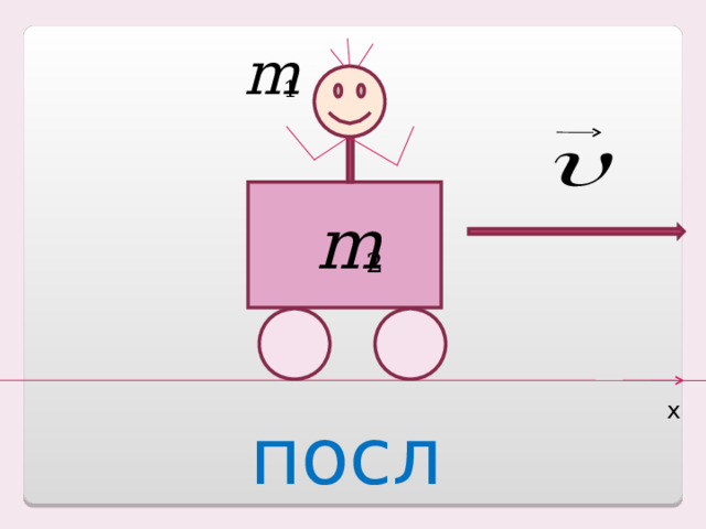 х после 