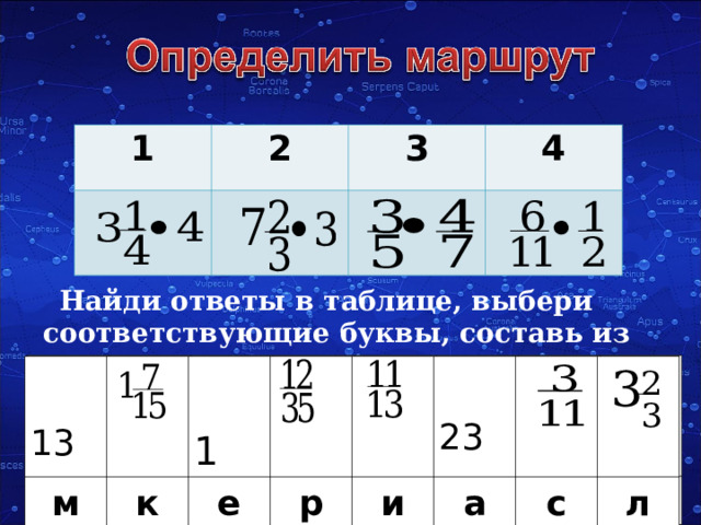1 2 3 4  Найди ответы в таблице, выбери соответствующие буквы, составь из них слово:    13    м    1 к     е   р и   23  а  с л   13  м      1 к     е   р и   23  а  с л 