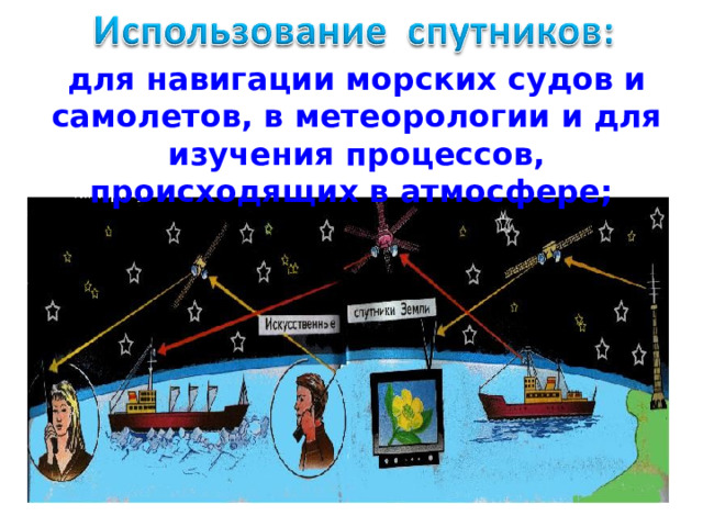 для навигации морских судов и самолетов, в метеорологии и для изучения процессов, происходящих в атмосфере; для навигации морских судов и самолетов, в метеорологии и для изучения процессов, происходящих в атмосфере; 