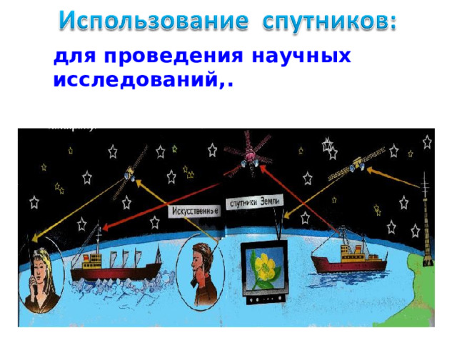 для проведения научных исследований,. для проведения научных исследований,. 