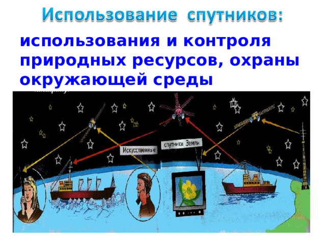 использования и контроля природных ресурсов, охраны окружающей среды использования и контроля природных ресурсов, охраны окружающей среды 