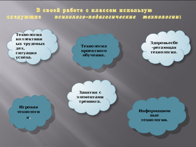 Технология проектного обучения. Технология коллективных трудовых дел, ситуация успеха. Здоровьесбе-регающая технология. Занятия с элементами тренинга. Игровая технология . Информационные технологии. 