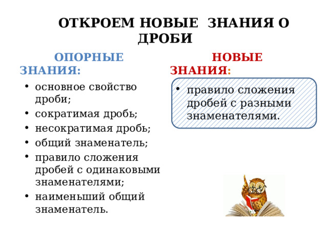  ОТКРОЕМ НОВЫЕ ЗНАНИЯ О ДРОБИ  ОПОРНЫЕ ЗНАНИЯ:  НОВЫЕ ЗНАНИЯ : основное свойство дроби; сократимая дробь; несократимая дробь; общий знаменатель; правило сложения дробей с одинаковыми знаменателями; наименьший общий знаменатель. правило сложения дробей с разными знаменателями. 