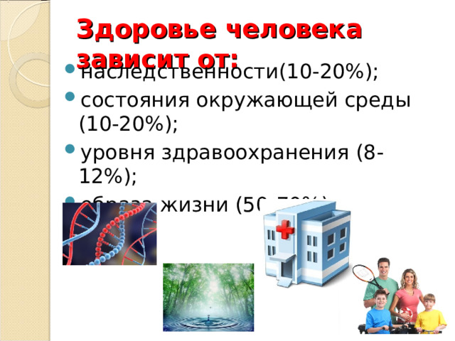 Здоровье человека зависит от: наследственности(10-20%); состояния окружающей среды (10-20%); уровня здравоохранения (8-12%); образа жизни (50-70%). 