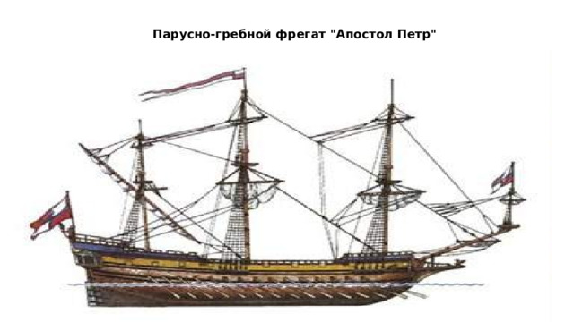 Парусно-гребной фрегат 