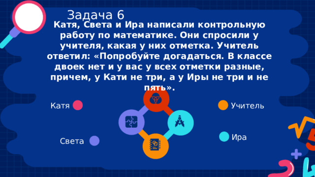 Задача 6 Катя, Света и Ира написали контрольную работу по математике. Они спросили у учителя, какая у них отметка. Учитель ответил: «Попробуйте догадаться. В классе двоек нет и у вас у всех отметки разные, причем, у Кати не три, а у Иры не три и не пять». Катя Учитель Ира Света 