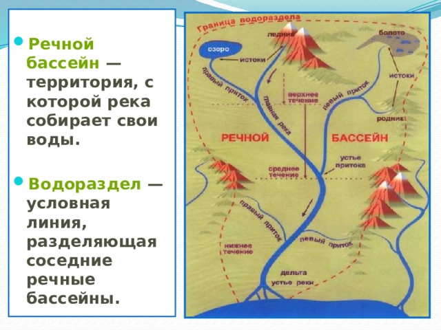  Речной бассейн  — территория, с которой река собирает свои воды.  Водораздел  — условная линия, разделяющая соседние речные бассейны. 