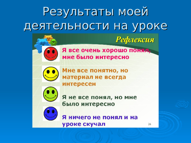 Результаты моей деятельности на уроке 
