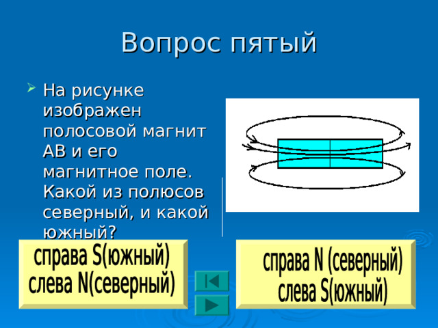 Вопрос пятый На рисунке изображен полосовой магнит АВ и его магнитное поле. Какой из полюсов северный, и какой южный? 