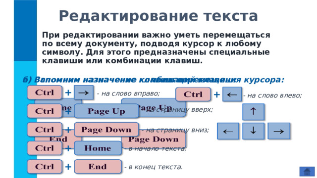 Редактирование текста При редактировании важно уметь перемещаться  по всему документу, подводя курсор к любому символу. Для этого предназначены специальные клавиши или комбинации клавиш. б) Запомним назначение комбинаций клавиш: а) Вспомним назначение клавиш перемещения курсора: - на слово вправо;  + - на слово влево;  + - на страницу вверх; + + - на страницу вниз; + - в начало текста; + - в конец текста. 