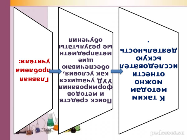 Главная проблема Поиск средств и методов формирования УУД учащихся как условия, обеспечивающие метапредметные результаты обучения учителя: К таким методам можно отнести исследовательскую деятельность. 
