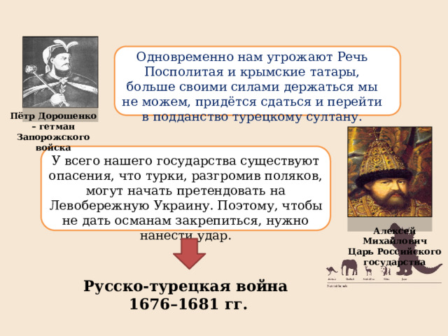Одновременно нам угрожают Речь Посполитая и крымские татары, больше своими силами держаться мы не можем, придётся сдаться и перейти в подданство турецкому султану. Пётр Дорошенко – гетман Запорожского войска У всего нашего государства существуют опасения, что турки, разгромив поляков, могут начать претендовать на Левобережную Украину. Поэтому, чтобы не дать османам закрепиться, нужно нанести удар. Алексей Михайлович Царь Российского государства Русско-турецкая война   1676–1681 гг. 