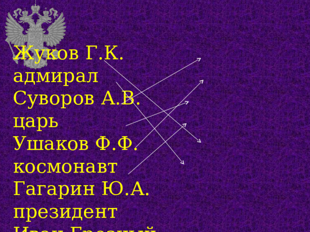 Жуков Г.К. адмирал Суворов А.В. царь Ушаков Ф.Ф. космонавт Гагарин Ю.А. президент Иван Грозный маршал Медведев Д.А. полководец   