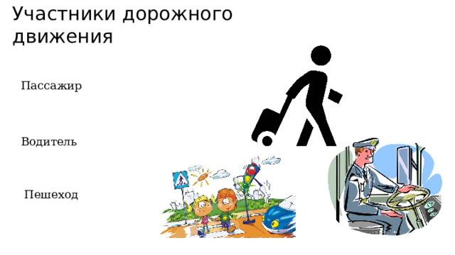 Участники дорожного движения Пассажир  Водитель Пешеход 