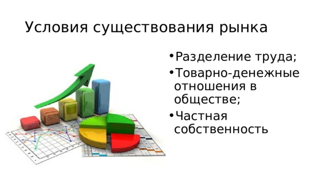 Условия существования рынка Разделение труда; Товарно-денежные отношения в обществе; Частная собственность 