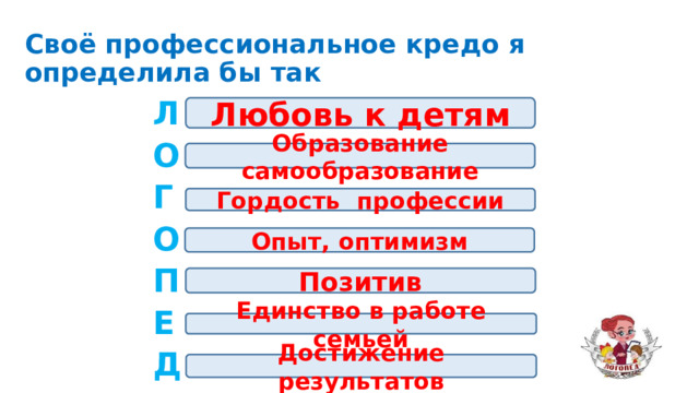 Своё профессиональное кредо я определила бы так Л О Г О П Е Д Любовь к детям Образование  самообразование Гордость профессии Опыт,  оптимизм Позитив Единство в работе семьей Достижение результатов 