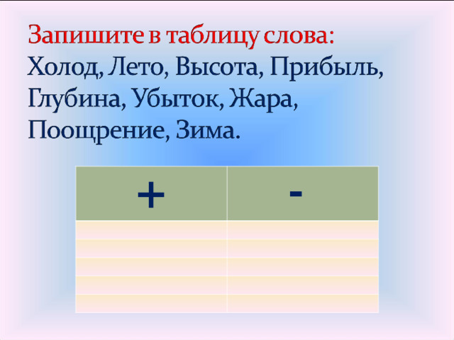 + - 