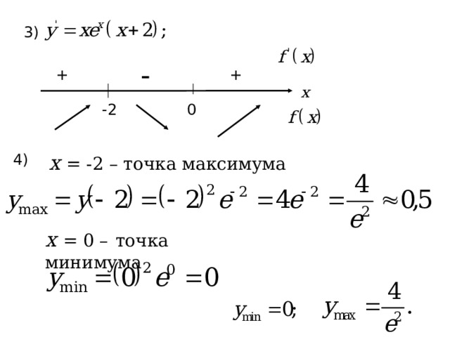 3) - + + x 0 -2 4) х = -2 – точка максимума х = 0 –  точка минимума  Ответ: 