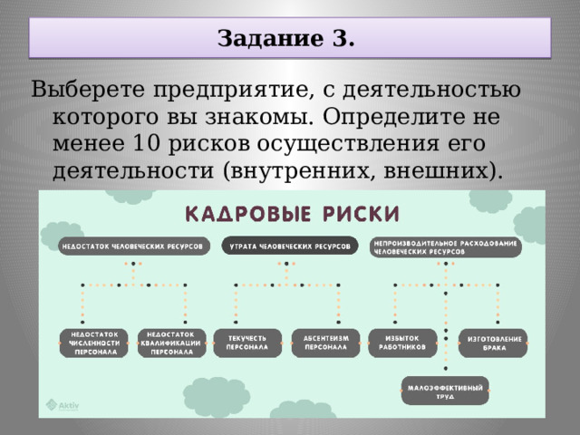 Задание 3. Выберете предприятие, с деятельностью которого вы знакомы. Определите не менее 10 рисков осуществления его деятельности (внутренних, внешних). 