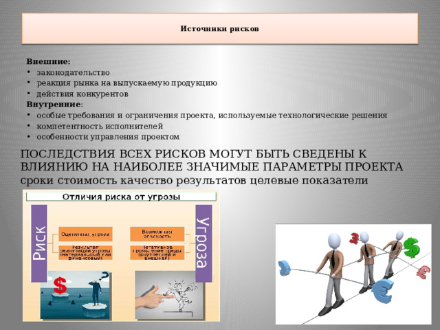  Источники рисков   Внешние: законодательство реакция рынка на выпускаемую продукцию действия конкурентов Внутренние : особые требования и ограничения проекта, используемые технологические решения компетентность исполнителей особенности управления проектом ПОСЛЕДСТВИЯ ВСЕХ РИСКОВ МОГУТ БЫТЬ СВЕДЕНЫ К ВЛИЯНИЮ НА НАИБОЛЕЕ ЗНАЧИМЫЕ ПАРАМЕТРЫ ПРОЕКТА   сроки стоимость качество результатов целевые показатели 