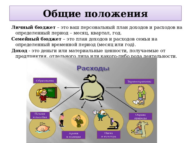 Общие положения Личный бюджет – это ваш персональный план доходов и расходов на определенный период – месяц, квартал, год. Семейный бюджет – это план доходов и расходов семьи на определенный временной период (месяц или год). Доход - это деньги или материальные ценности, получаемые от предприятия, отдельного лица или какого-либо рода деятельности . 