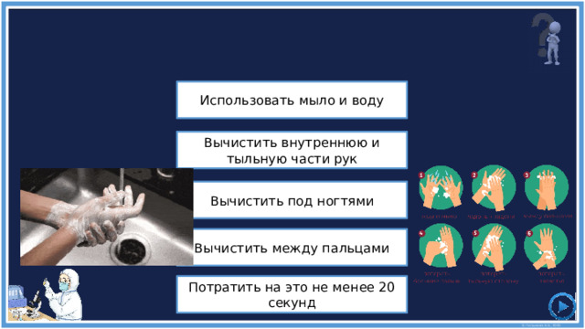 Когда вы моете руки, вы должны ... Использовать мыло и воду Вычистить внутреннюю и тыльную части рук Вычистить под ногтями Вычистить между пальцами Потратить на это не менее 20 секунд 