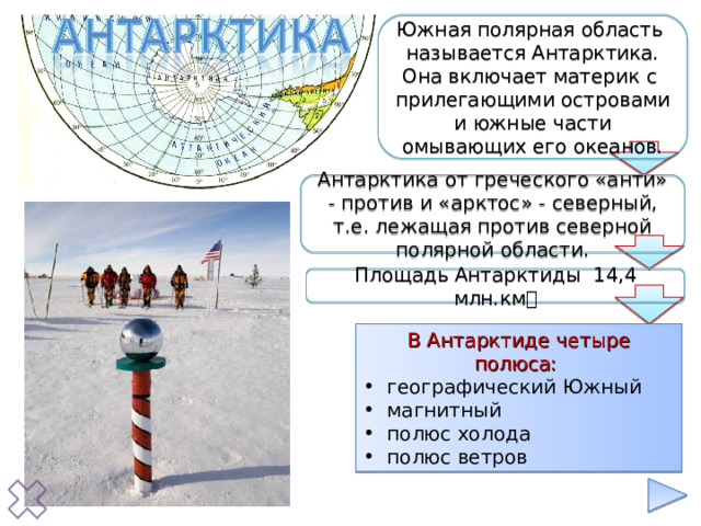 Южная полярная область называется Антарктика. Она включает материк с прилегающими островами и южные части омывающих его океанов. Антарктика от греческого «анти» - против и «арктос» - северный, т.е. лежащая против северной полярной области. Площадь Антарктиды 14,4 млн.км  В Антарктиде четыре полюса:  географический Южный  магнитный  полюс холода  полюс ветров Информация появляется по щелчку на треугольники с красными контурами. 2 