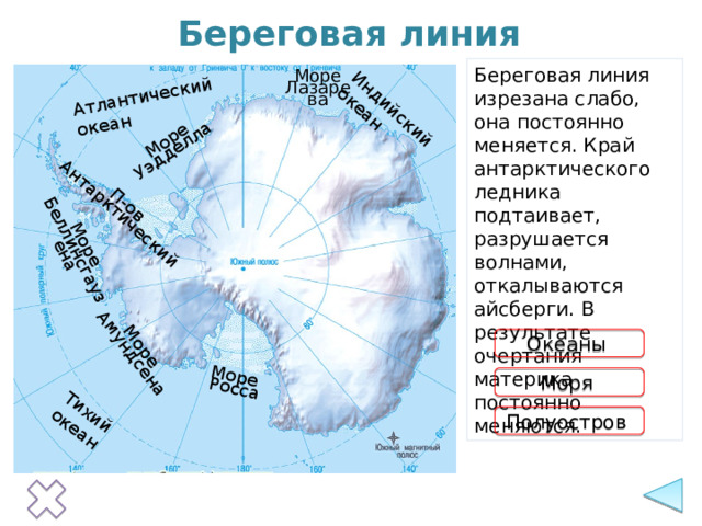 Береговая линия Береговая линия изрезана слабо, она постоянно меняется. Край антарктического ледника подтаивает, разрушается волнами, откалываются айсберги. В результате очертания материка постоянно меняются. Океаны  Информация появляется по щелчку на прямоугольники с красными контурами. Моря  Полуостров  