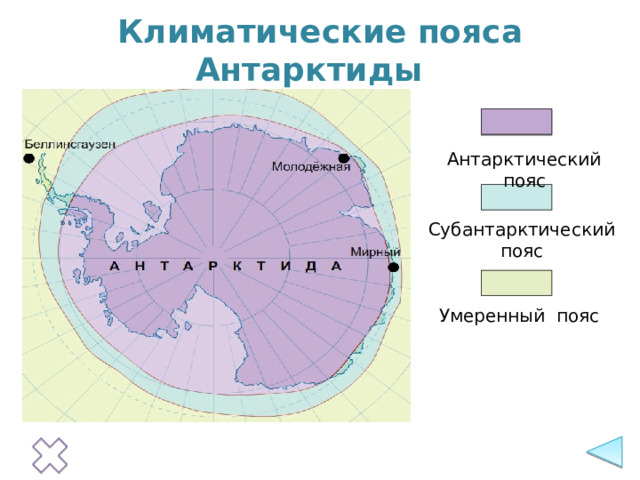 Климатические пояса Антарктиды Антарктический пояс Субантарктический пояс Умеренный пояс 