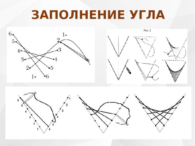 ЗАПОЛНЕНИЕ УГЛА 