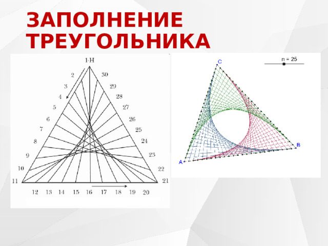ЗАПОЛНЕНИЕ ТРЕУГОЛЬНИКА 