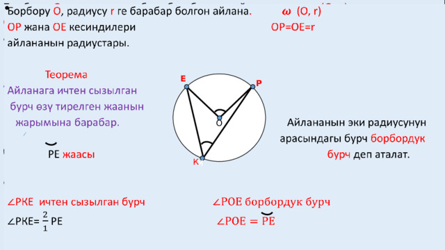 Борбору О , радиусу r ге барабар болгон айлана . (О, r)   ОР жана ОЕ кесиндилери ОР=ОЕ=r айлананын радиустары.  Теорема Айланага ичтен сызылган Р  бурч өзү тирелген жаанын  жарымына барабар. Айлананын эки радиусунун  арасындагы бурч борбордук  РЕ жаасы  бурч деп аталат. РКЕ ичтен сызылган бурч РКЕ=  РЕ  Е О Р  О К К 