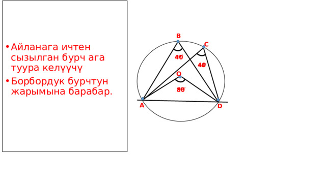 Айланага ичтен сызылган бурч ага туура келүүчү Борбордук бурчтун жарымына барабар. В С 40   40   О 80   А D 