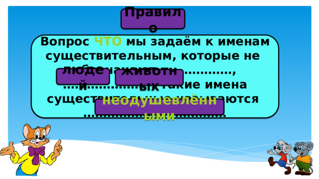 Правило Вопрос ЧТО мы задаём к именам существительным, которые не обозначают ………………, ………………….. Такие имена существительные называются ……………………………… людей животных неодушевлёнными 