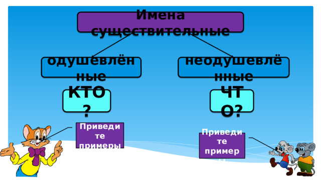 Имена существительные одушевлённые неодушевлённые КТО? ЧТО? Приведите примеры Приведите примеры 