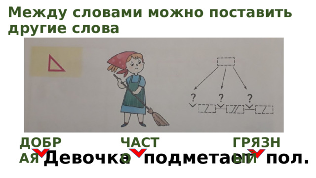 Между словами можно поставить другие слова ЧАСТО ГРЯЗНЫЙ ДОБРАЯ Девочка подметает пол. 