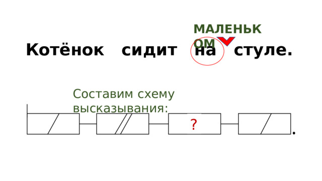 МАЛЕНЬКОМ Котёнок сидит на стуле. Составим схему высказывания: ? 