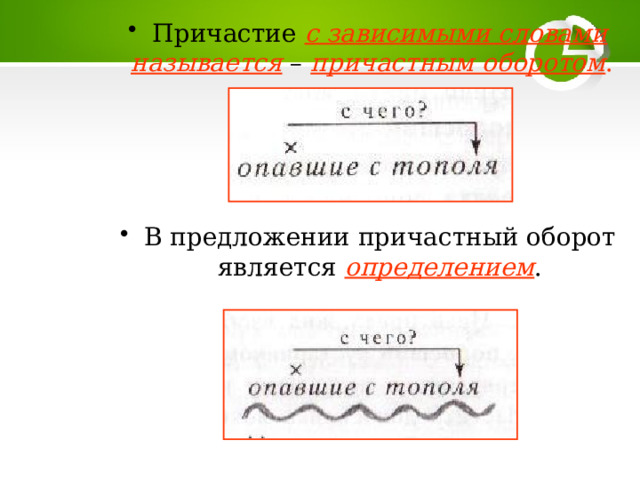 Причастие с зависимыми словами называется – причастным оборотом .  В предложении причастный оборот является определением . 