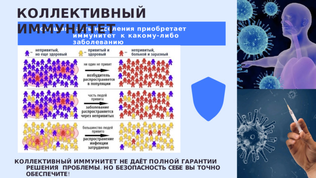 КОЛЛЕКТИВНЫЙ ИММУНИТЕТ большая  часть  населения приобретает иммунитет  к  какому - либо  заболеванию КОЛЛЕКТИВНЫЙ  ИММУНИТЕТ  НЕ  ДАЁТ  ПОЛНОЙ  ГАРАНТИИ  РЕШЕНИЯ  ПРОБЛЕМЫ .  НО  БЕЗОПАСНОСТЬ  СЕБЕ  ВЫ  ТОЧНО  ОБЕСПЕЧИТЕ ! 
