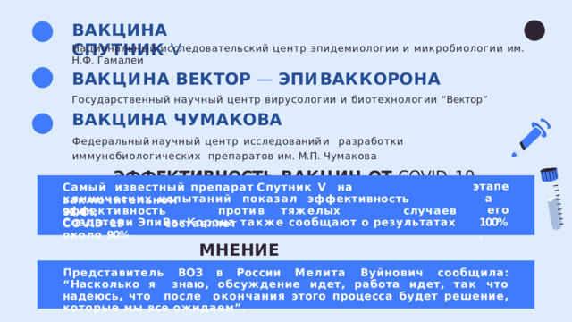 ВАКЦИНА  СПУТНИК  V Национальный  исследовательский  центр  эпидемиологии  и  микробиологии  им .  Н . Ф .  Гамалеи В А К Ц И Н А  В Е К Т О Р  —  Э П И В А КК О Р О Н А Государственный  научный  центр  вирусологии  и  биотехнологии  “ Вектор ” ВАКЦИНА  ЧУМАКОВА Федеральный  научный  центр  исследований  и  разработки  иммунобиологических  препаратов  им .  М . П .  Чумакова ЭФФЕКТИВНОСТЬ  ВАКЦИН  ОТ  COVID–19 Самый  известный  препарат  Спутник  V  на  заключительном этапе а  е г о 100%. клинических  испытаний  показал  эффективность  91,4%, э фф е к т и в н о с т ь  п р о т и в  т я ж е л ы х  с л у ч а е в  C O V I D - 1 9  с о с т а в ля е т Создатели  ЭпиВакКорона  также  сообщают  о  результатах  около  90% МНЕНИЕ  ЭКСПЕРТОВ Представитель ВОЗ  в  России Мелита Вуйнович сообщила : “ Насколько я  знаю ,  обсуждение  идет ,  работа  идет ,  так  что  надеюсь ,  что  после  окончания  этого  процесса  будет  решение ,  которые  мы  все  ожидаем ”. 