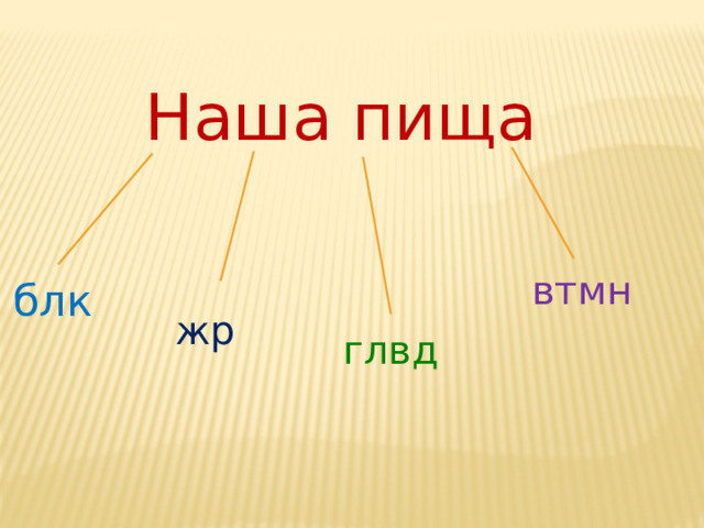Наша пища втмн блк жр глвд 