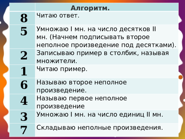 Алгоритм.   8 5  Читаю ответ. 2  Умножаю I мн. на число десятков II мн. (Начнем подписывать второе неполное произведение под десятками). Записываю пример в столбик, называя множители. 1  6 Читаю пример. Называю второе неполное произведение. 4 3 Называю первое неполное произведение 7 Умножаю I мн. на число единиц II мн. Складываю неполные произведения. 