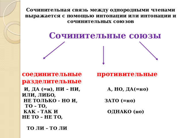 Сочинительная связь между однородными членами выражается с помощью интонации или интонации и сочинительных союзов   Сочинительные союзы соединительные противительные разделительные  И, ДА (=и), НИ – НИ, А, НО, ДА(=но) ИЛИ, ЛИБО,  НЕ ТОЛЬКО - НО И, ЗАТО (=но) ТО – ТО,  КАК - ТАК И ОДНАКО (но) НЕ ТО – НЕ ТО,  ТО ЛИ – ТО ЛИ       
