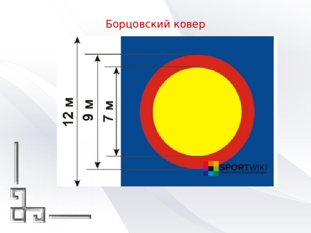 Борцовский ковер    