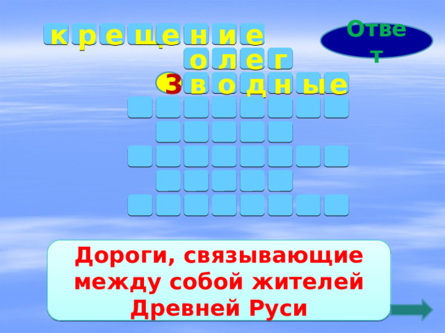 к р е щ е н и Ответ е е о л г ы е 3 в о д н                                   Дороги, связывающие между собой жителей Древней Руси 