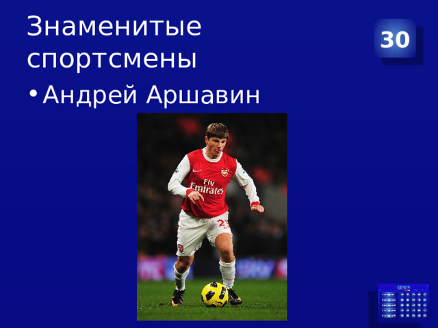 Знаменитые спортсмены 30 Андрей Аршавин 